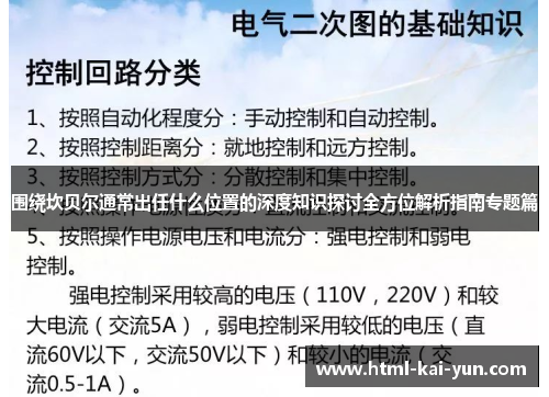围绕坎贝尔通常出任什么位置的深度知识探讨全方位解析指南专题篇