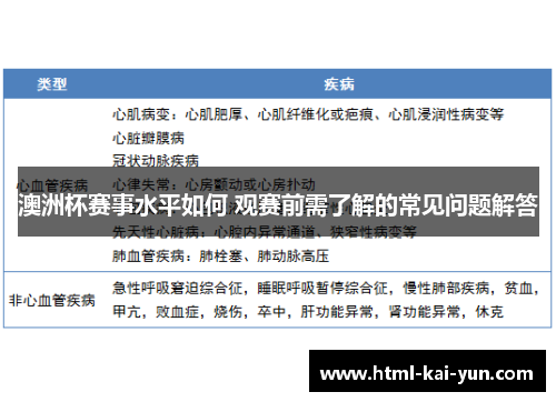 澳洲杯赛事水平如何 观赛前需了解的常见问题解答