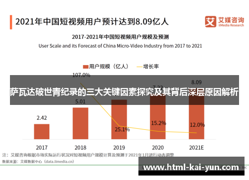 萨瓦达破世青纪录的三大关键因素探究及其背后深层原因解析