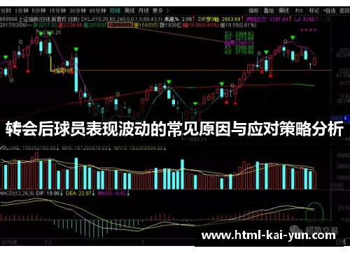 转会后球员表现波动的常见原因与应对策略分析 转会后球员表现波动的常见原因与应对策略分析