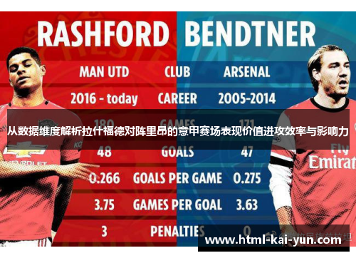 从数据维度解析拉什福德对阵里昂的意甲赛场表现价值进攻效率与影响力 从数据维度解析拉什福德对阵里昂的意甲赛场表现价值进攻效率与影响力