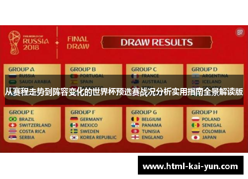 从赛程走势到阵容变化的世界杯预选赛战况分析实用指南全景解读版 从赛程走势到阵容变化的世界杯预选赛战况分析实用指南全景解读版