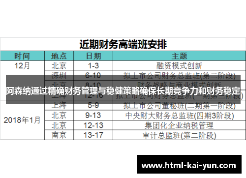 阿森纳通过精确财务管理与稳健策略确保长期竞争力和财务稳定