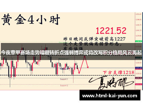 今夜意甲赛场走势暗藏转折点强弱博弈或将改写积分格局风云再起 今夜意甲赛场走势暗藏转折点强弱博弈或将改写积分格局风云再起